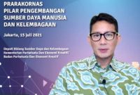 Menparekraf Sandiaga Uno. (Foto:Pelopor/Kemenparekraf)