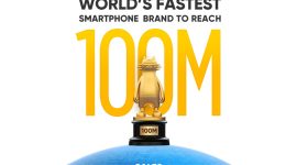 Realme Meraih 100 Juta Pengguna Secara Global. (Foto: pelopor.id/Realme Indonesia)