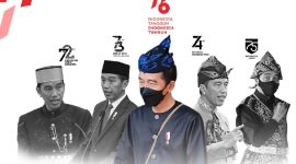 Presiden Jokowi kenakan pakaian adat Baduy di Pidato HUT RI ke-76.(Foto: Pelopor.id Setkab)