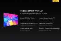 Realme Smart TV 4K 50