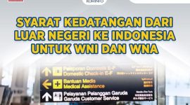 Syarat Kedatangan dari Luar Negeri ke Indonesia untuk WNA dan WNI. (Foto:Pelopor.id/IG Kemkominfo)
