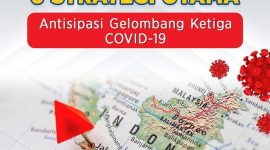 6 Strategi utama antisipasi potensi gelombang ketiga Covid-19. (Foto: Pelopor.id/IG Kemkominfo)