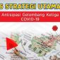 6 Strategi utama antisipasi potensi gelombang ketiga Covid-19. (Foto: Pelopor.id/IG Kemkominfo)