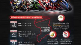 World Superbike WSBK. (Foto: Pelopor.id/Antara)