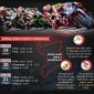 World Superbike WSBK. (Foto: Pelopor.id/Antara)