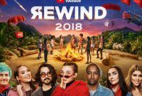 Youtube Rewind. (Foto:Pelopor.id/Twitter Youtube Creators)