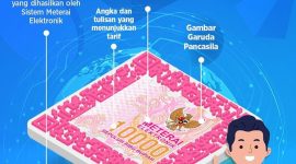 E-Meterai. (Foto:Pelopor.id / IG Kemkominfo)