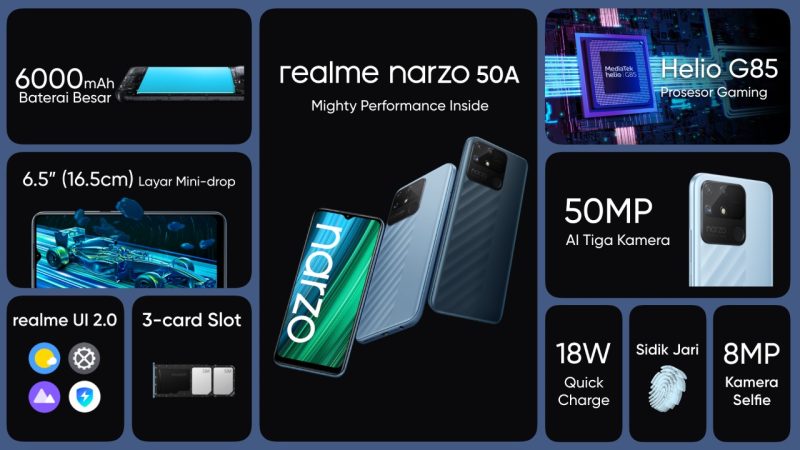 Realme Narzo 50A. (Foto: Pelopor/Realme Indonesia)
