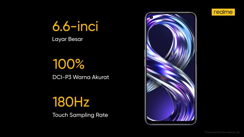 Realme 8i. (Pelopor/Realme Indonesia).