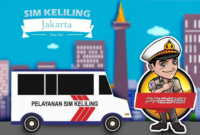 Ilustrasi mobil SIM keliling. (Foto: Pelopor.id/Tribratanews)