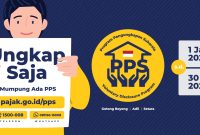 Ilustrasi Program Pengungkapan Sukarela (PPS). (Foto: Pelopor.id/pajak.go.id)