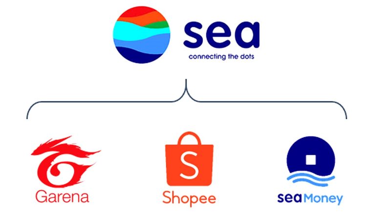 Sea Group Singapura. (Foto:Pelopor.id/Sea Group)