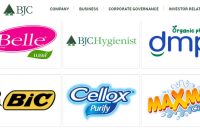 Sejumlah produk Berli Jucker Plc (BJC). (Foto: Pelopor.id/bjc.co.th)