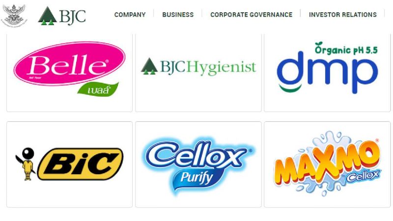 Sejumlah produk Berli Jucker Plc (BJC). (Foto: Pelopor.id/bjc.co.th)