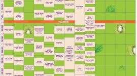 Daftar rundown Pestapora 2023 hari pertama. (Foto: Boss Creator)