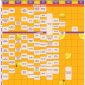 Daftar rundown Pestapora 2023 hari kedua. (Foto: Boss Creator)