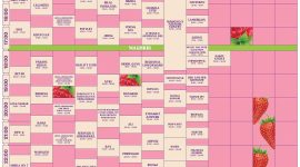 Daftar rundown Pestapora 2023 hari ketiga. (Foto: Boss Creator)