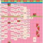 Daftar rundown Pestapora 2023 hari ketiga. (Foto: Boss Creator)