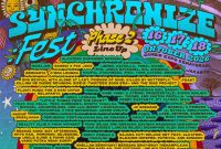 Poster line up sementara Synchronize Fest 2026. (Foto: Istimewa)