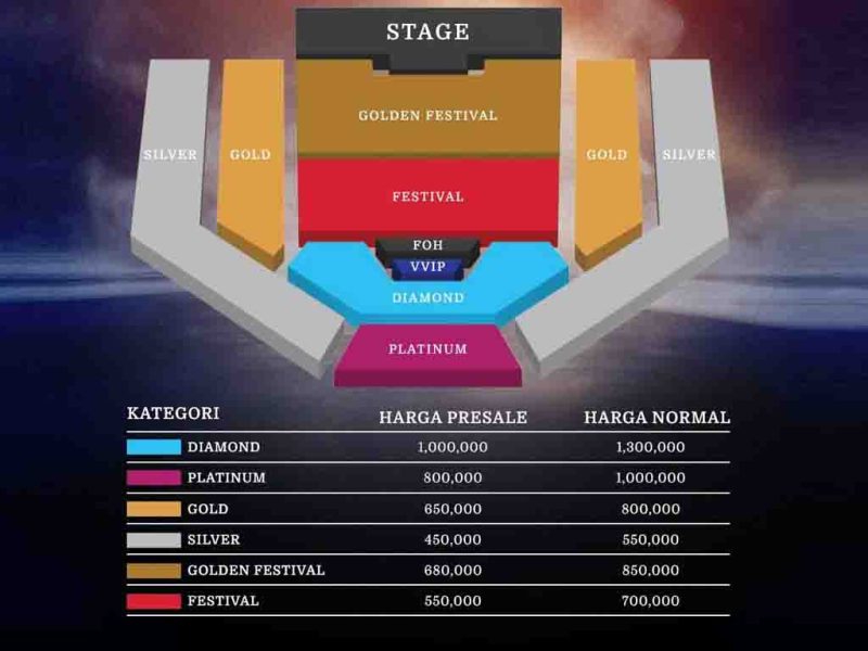 Daftar harga tiket konser Waktu Yang Dinanti: Final Chapter milik grup band UNGU. (Foto: Istimewa)